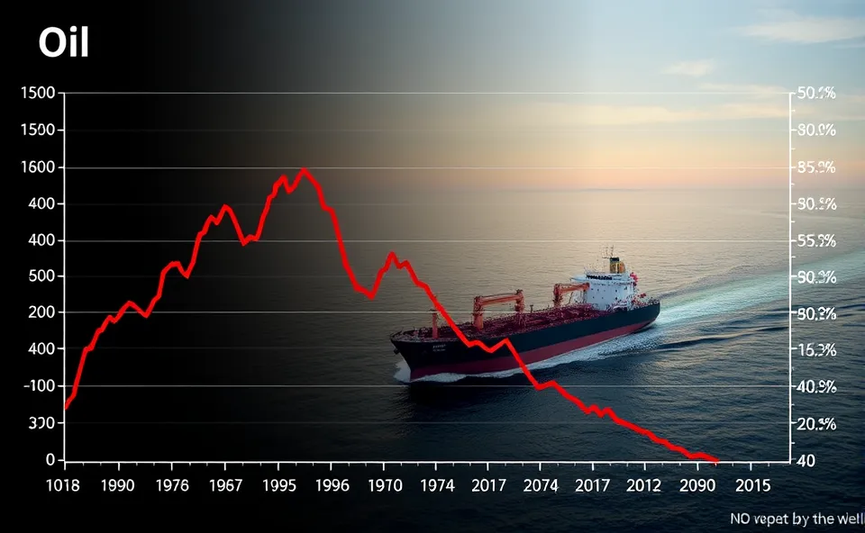 Ft. oil prices iran deal hormuz