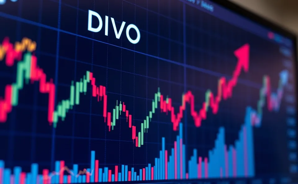 DIVO ETF: 3 Reasons to Buy This Covered Call Gem 1 Ft. divo etf buy reasons