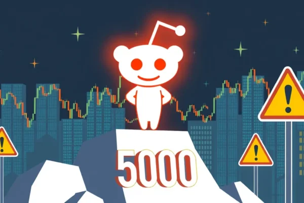 Ft. reddit s p 500 analyst concerns