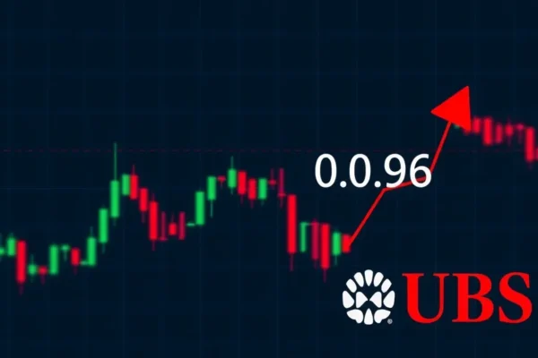 UBS Forecast: EUR/CHF Retest 0.96 as Franc Lags