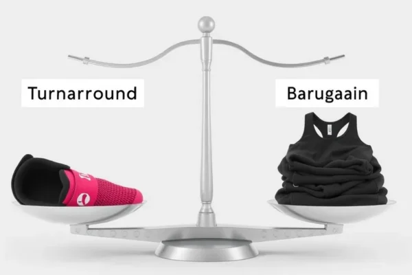 Lululemon Stock: Turnaround Bet or Bargain?